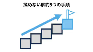 ホームページの保守契約を解約する手順は？揉めずに乗り換える注意点