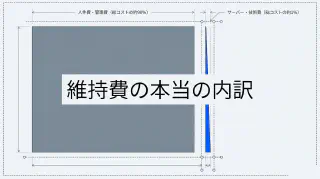 ホームページ維持費の相場は月いくら？2026年の内訳と払いすぎの見分け方