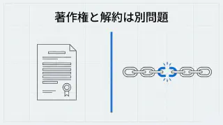 ホームページの著作権を盾に解約できないは本当か｜制作会社トラブルの対処法