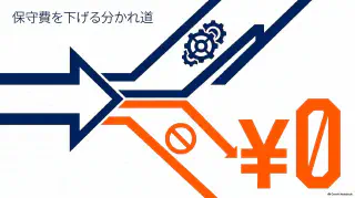 富山で更新しないホームページを「保守費0円」で持つ方法｜表示速度で選ぶ会社選び