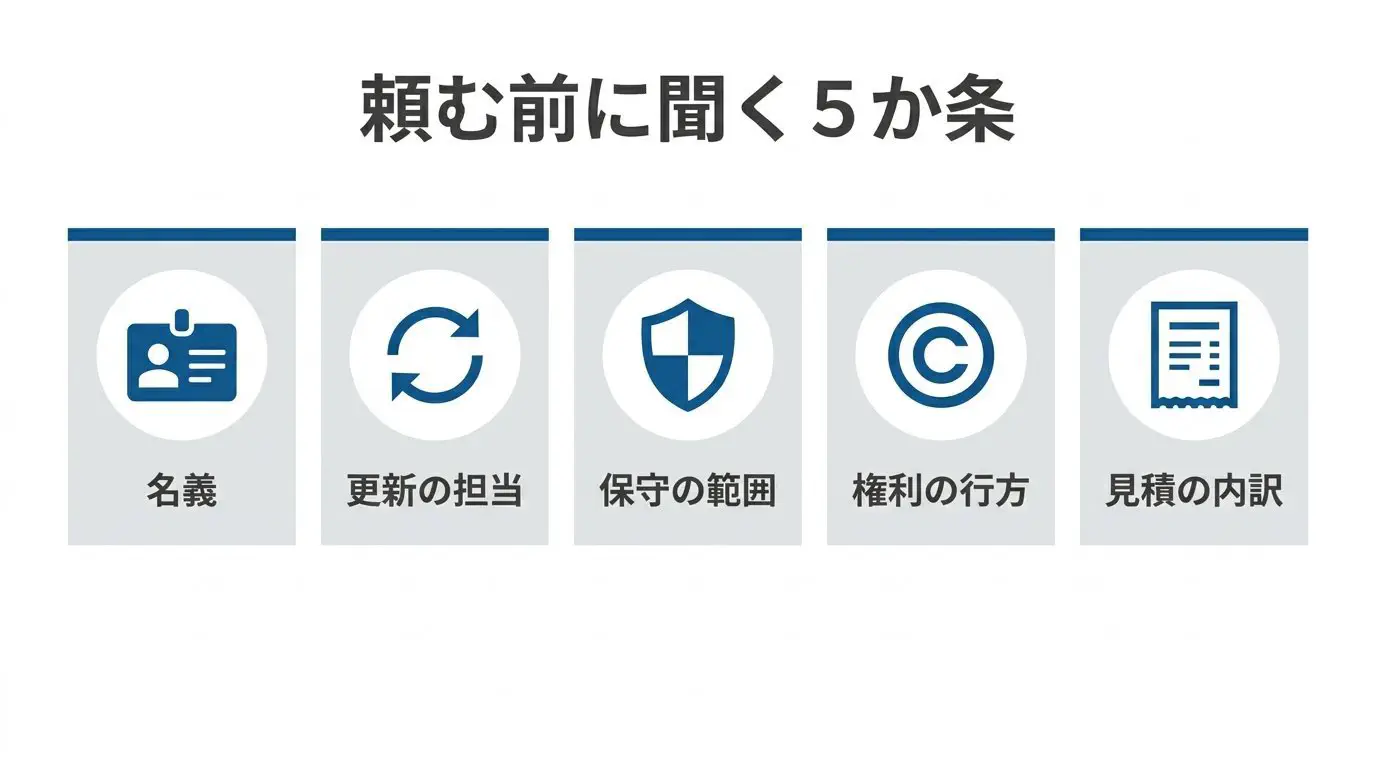 新しく頼む前に聞いておく5つの質問を並べたチェックリストの図。「ドメインの名義」「公開後の更新」「保守の範囲」「権利」「見積もりの分け方」