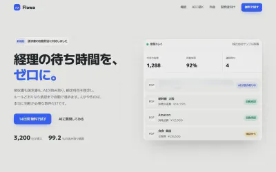 Flowaのトップページ。経理の待ち時間を、ゼロに。の見出しと製品画面