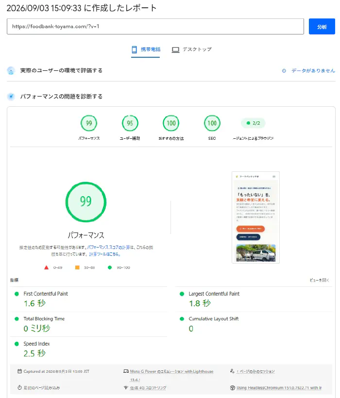 フードバンク富山様 アーカイブサイトのPageSpeed測定結果：パフォーマンス99点、表示開始1.6秒、LCP1.8秒