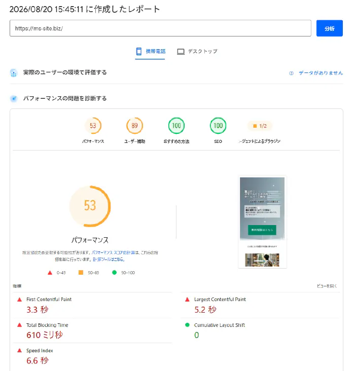 エムズサイト 改善前のPageSpeed測定結果：パフォーマンス53点、表示開始3.3秒、LCP5.2秒